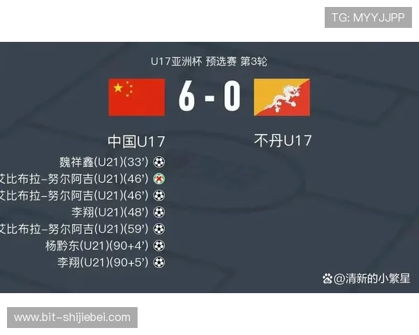 2024年世界杯预选赛亚洲区小组赛最新积分榜实时更新与战况分析