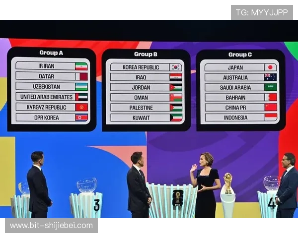 2026年世界杯举办国家名单及各国赛事准备情况