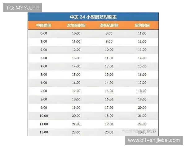 2026年世界杯具体举办时间安排及赛事日程全面介绍