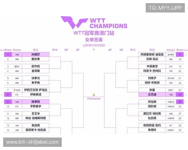 2026年世界杯亚洲区预选赛赛程安排详解，如何把握关键比赛时间和赛程变化